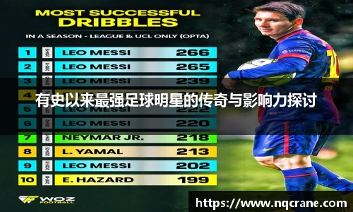 有史以来最强足球明星的传奇与影响力探讨